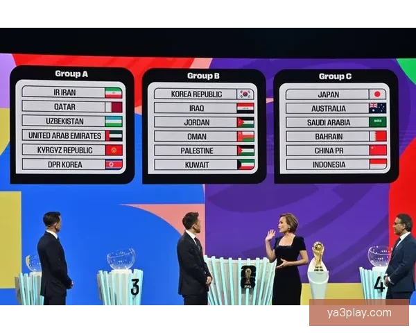 伊朗或退出2026世界杯空缺谁将递补上位亚洲强队争夺替代席位